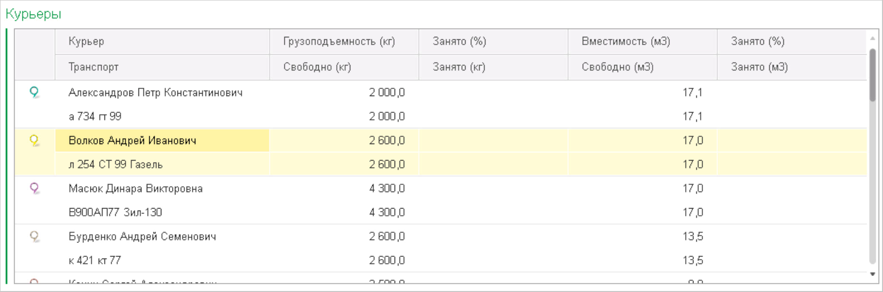 Рассказываем, как работает механизм автоматического планирования маршрутов.